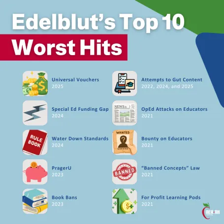 Edelblut's Top 10 Worst Hits